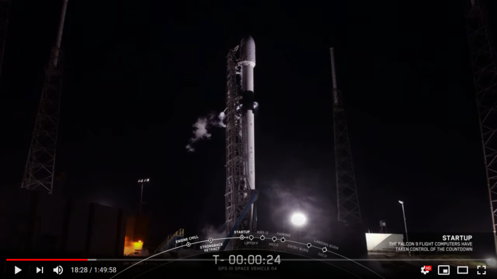 SpaceX Launches GPS III Satellite for U.S. Space Force – Watch Replay ...